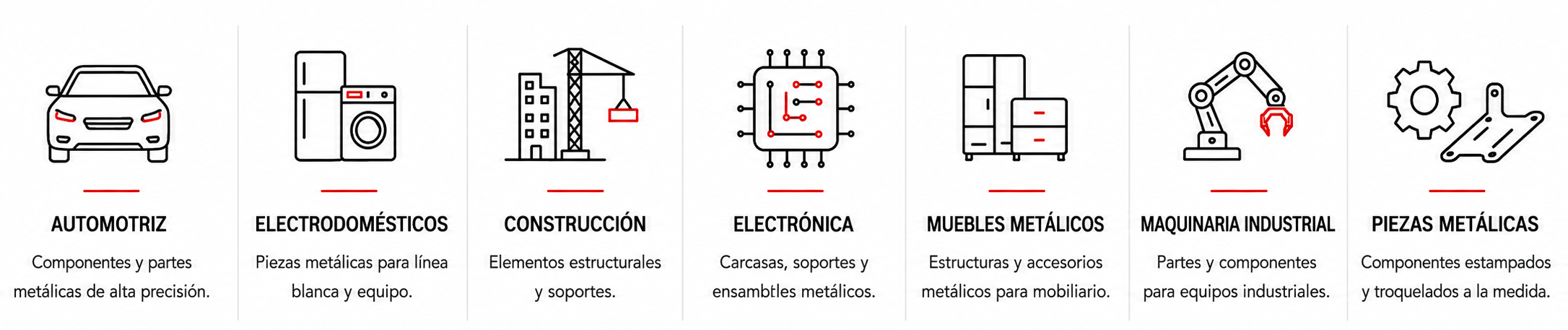 Aplicaciones de estampado: automotriz, electrodomesticos, construccion, electronica, muebleria metalica y maquinaria industrial