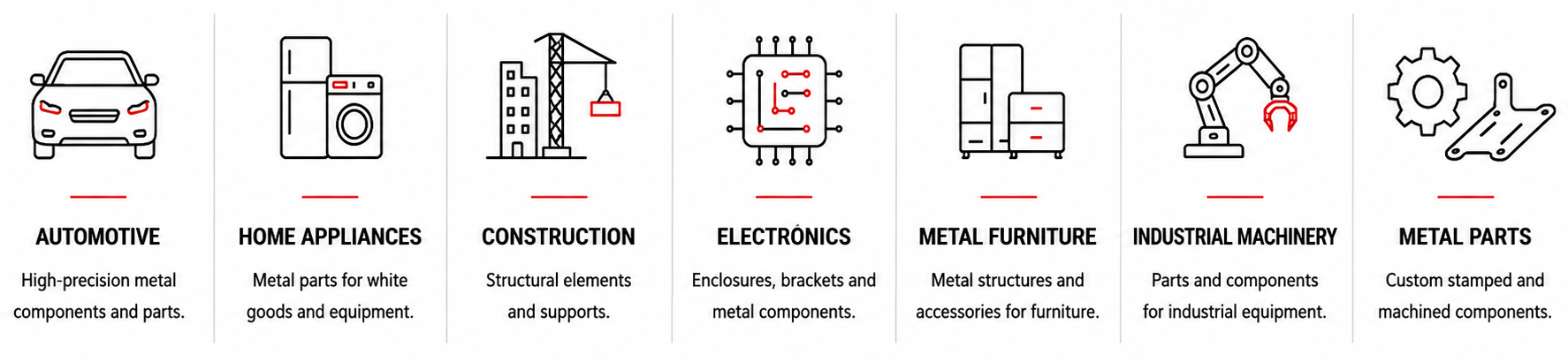 Stamping applications: automotive, appliances, construction, electronics, metal furniture and industrial machinery